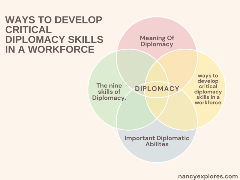 Diplomacy: Ways To Develop Critical Diplomacy Skills In A Workforce